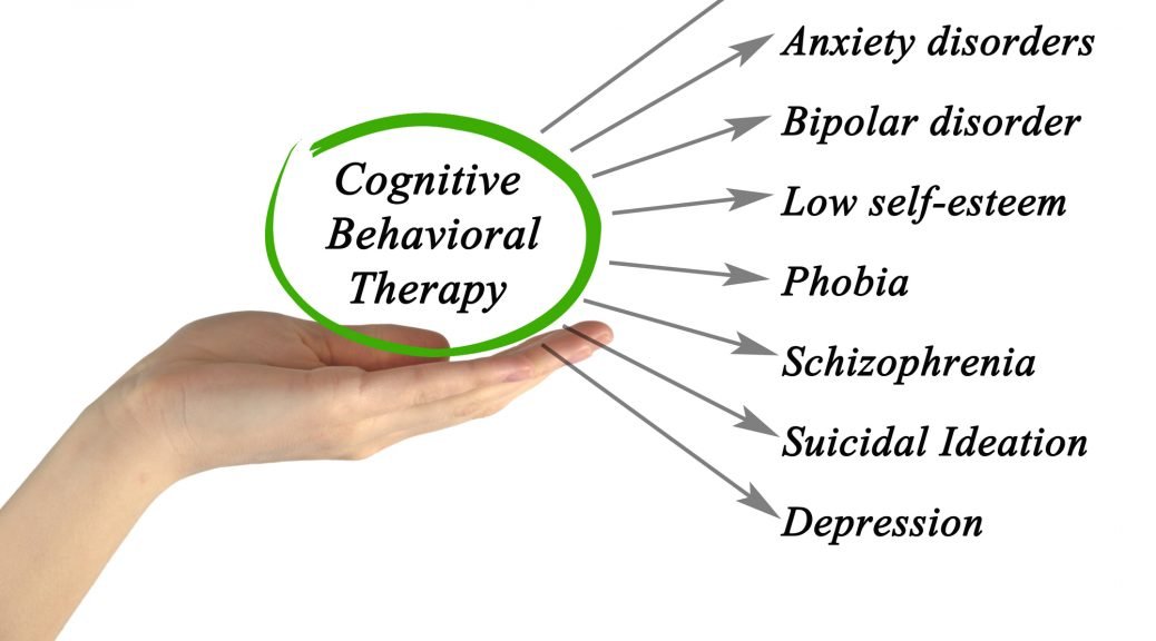 You are currently viewing Cognitive Behavioral Therapy For Depression, Anxiety And Insomnia?